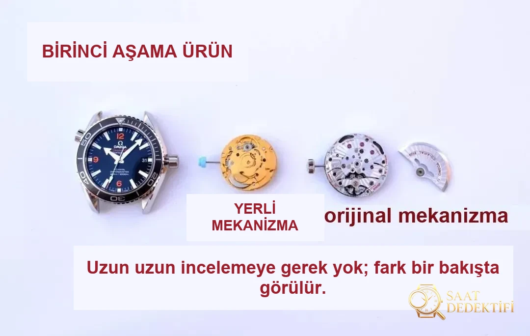 Evrim tarihi: VS Factory Omega 8500 entegre mekanizmayı piyasaya sürdükten bir yıl sonra, kendi üretimi mekanizmayı taşıyan ilk model