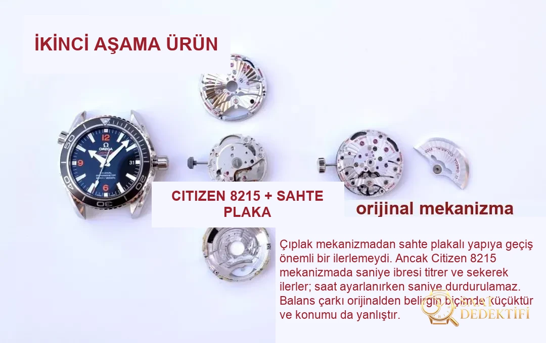 Evrim tarihi: VS Factory Omega 8500 entegre mekanizmayı piyasaya sürdükten bir yıl sonra, kendi üretimi mekanizmayı taşıyan ilk model