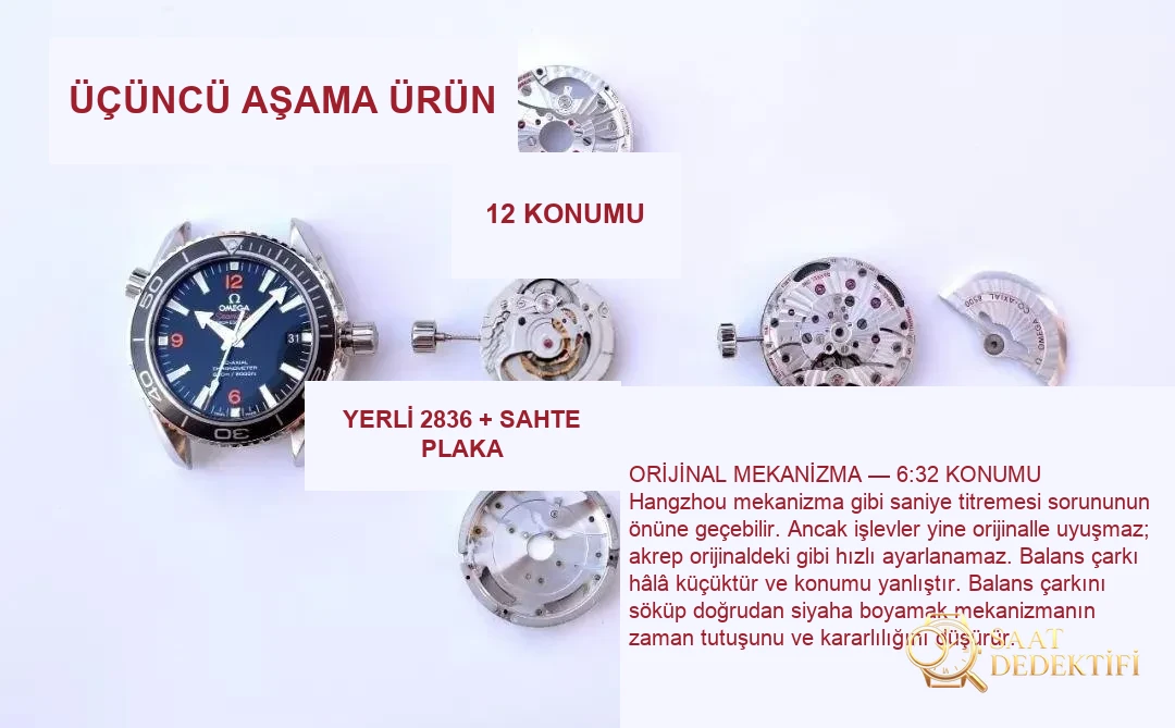 Evrim tarihi: VS Factory Omega 8500 entegre mekanizmayı piyasaya sürdükten bir yıl sonra, kendi üretimi mekanizmayı taşıyan ilk model