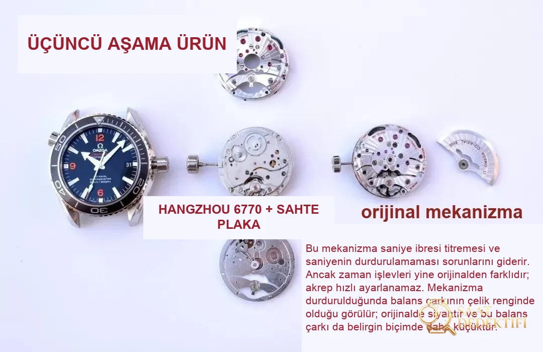 Evrim tarihi: VS Factory Omega 8500 entegre mekanizmayı piyasaya sürdükten bir yıl sonra, kendi üretimi mekanizmayı taşıyan ilk model