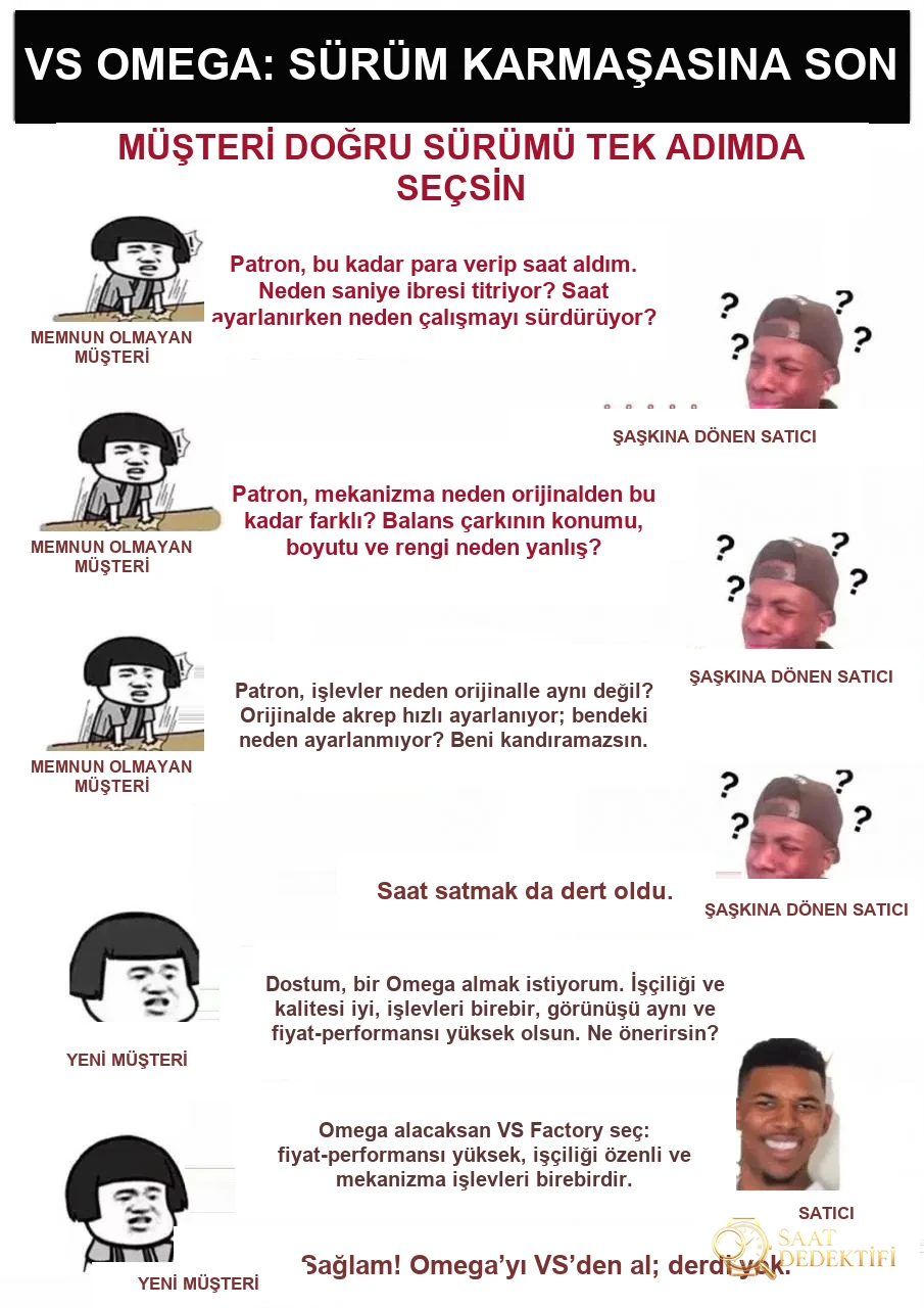 Evrim tarihi: VS Factory Omega 8500 entegre mekanizmayı piyasaya sürdükten bir yıl sonra, kendi üretimi mekanizmayı taşıyan ilk model