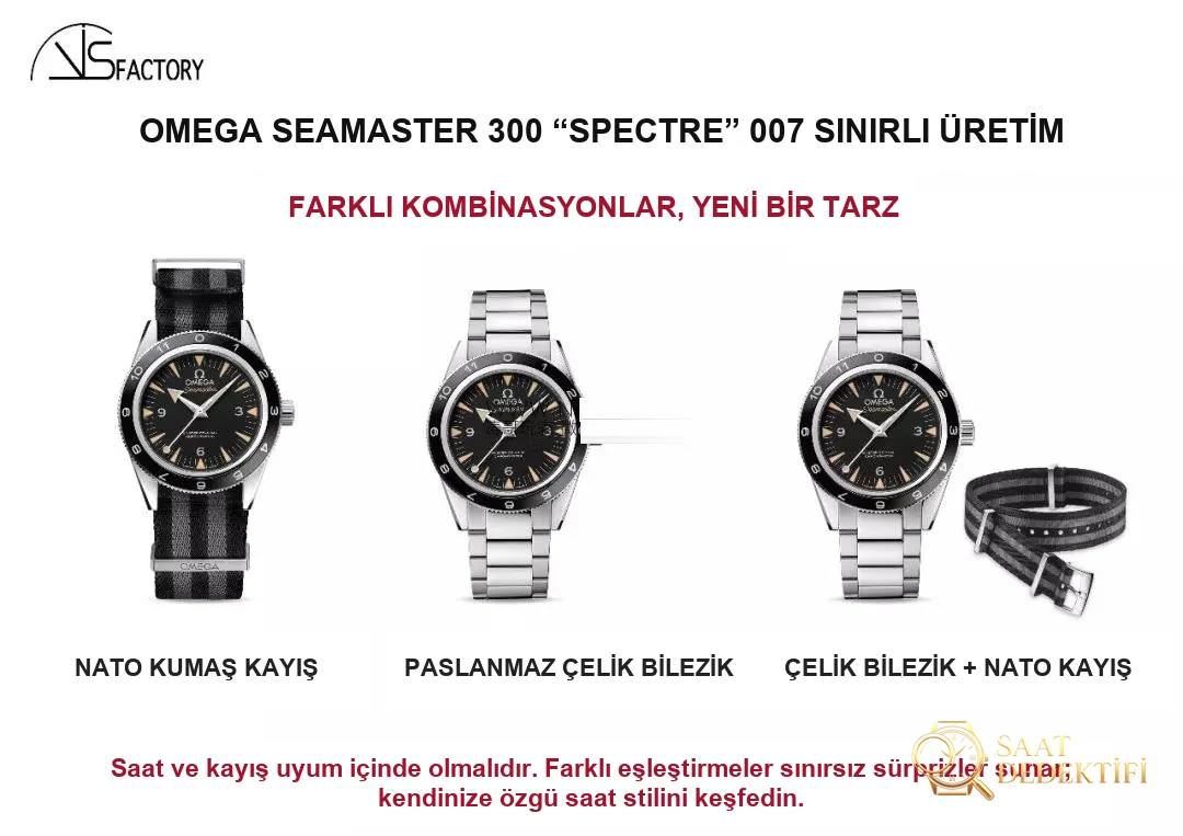 Evrim tarihi: VS Factory Omega 8500 entegre mekanizmayı piyasaya sürdükten bir yıl sonra, kendi üretimi mekanizmayı taşıyan ilk model