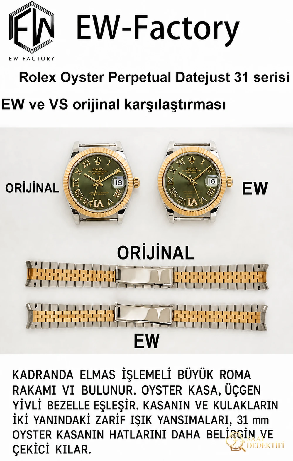 Rolex Datejust EW Factory İncelemesi - Ön Görünüm ve Kasa Tasarımı