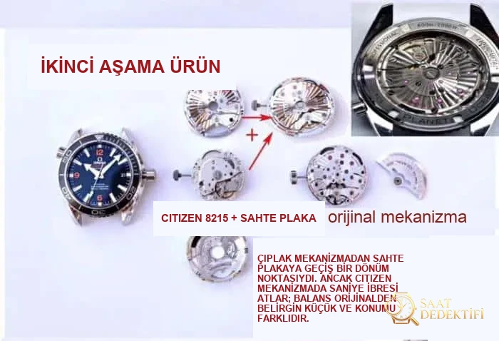 Gerçek bütünleşik mekanizma: VS Factory Omega Spectre 007 yepyeni 8500 mekanizmasının detaylı incelemesi - Makro Kadran ve İndeks İşçiliği