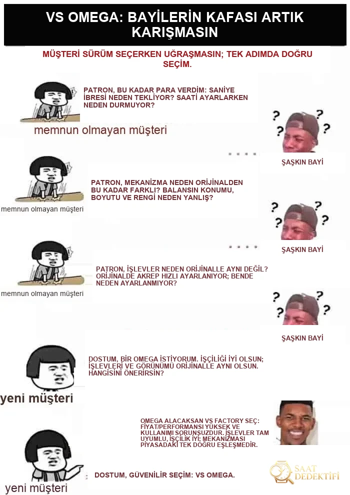 Gerçek bütünleşik mekanizma: VS Factory Omega Spectre 007 yepyeni 8500 mekanizmasının detaylı incelemesi - Yan Profil ve Kordon Bağlantısı