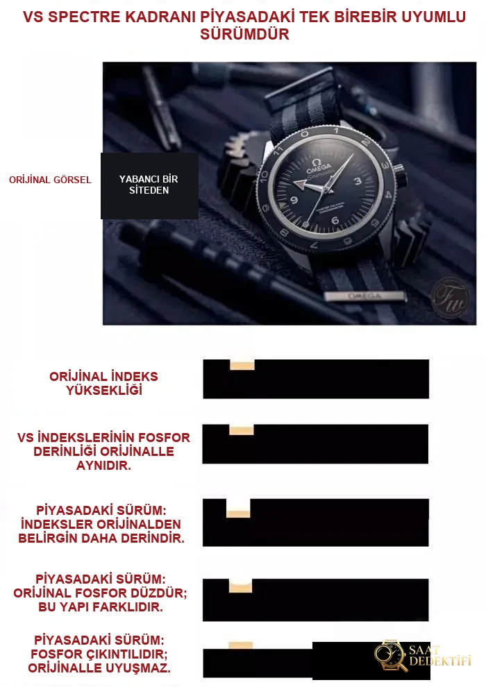 Gerçek bütünleşik mekanizma: VS Factory Omega Spectre 007 yepyeni 8500 mekanizmasının detaylı incelemesi - Cam Yansıma Önleyici (AR) Kaplama