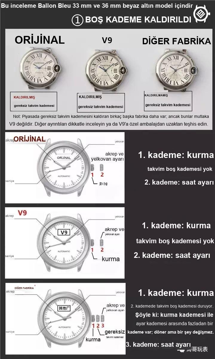 Gerçek-Replika Ayırt Etme Nihai Rehberi V9 Factory Cartier Ballon Bleu Tarihsiz Beyaz Altın Modeli, Karşılaştırmalı Görsellerle Gerçeği Replikadan Ayırmayı Öğretiyorum — 3. fotoğraf