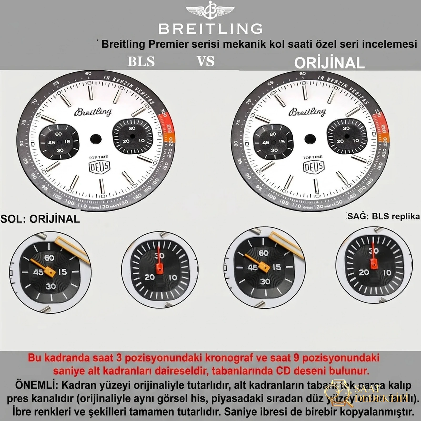Gerçek-replika karşılaştırması: BLS Factory Breitling Premier Top Time Deus kronograf replika saat - Makro Kadran ve İndeks İşçiliği