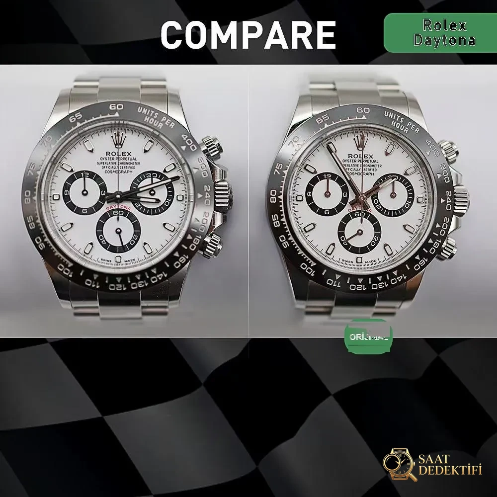Rolex Daytona BT Factory İncelemesi - Ön Görünüm ve Kasa Tasarımı