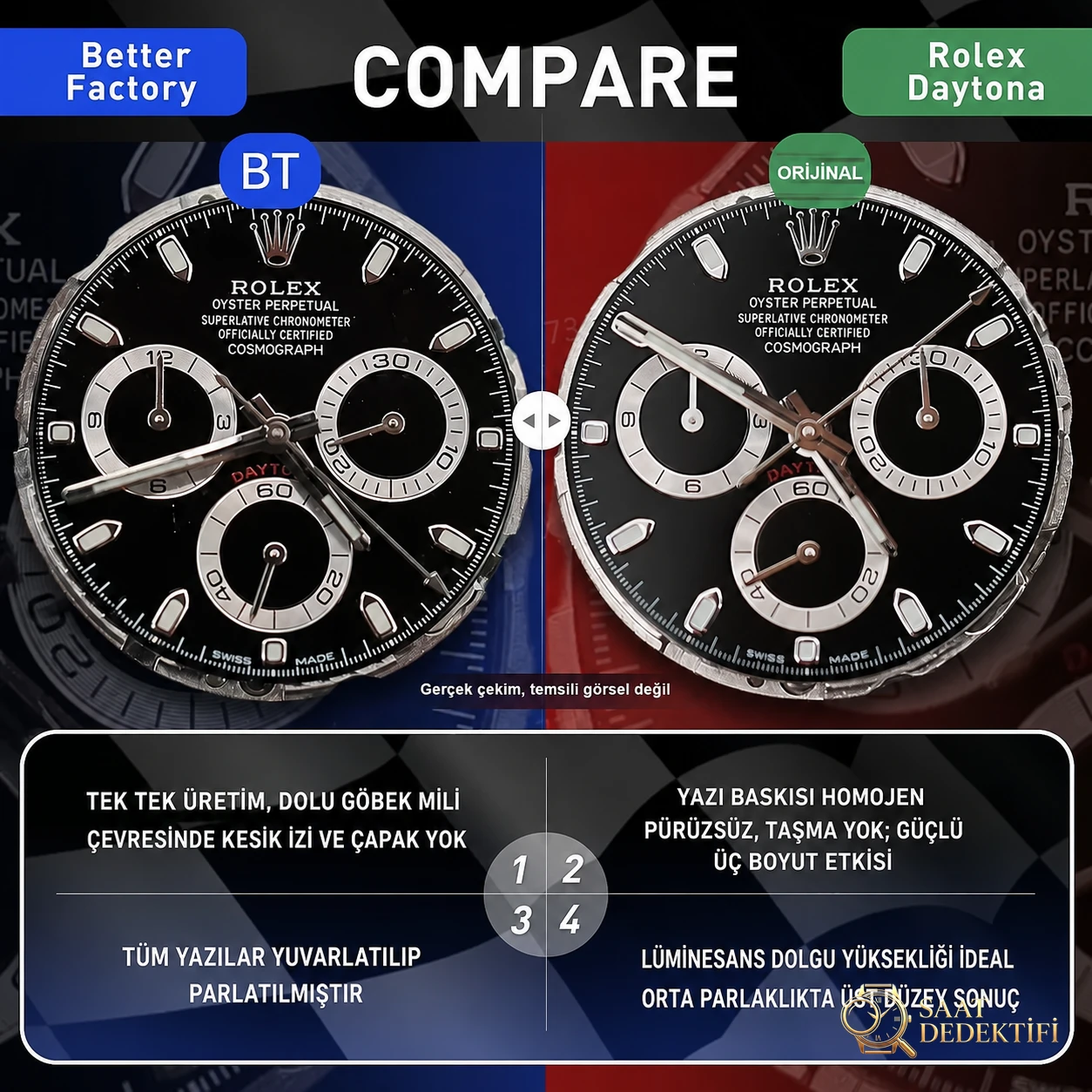 Gerçek-replika karşılaştırması: BT Factory/better Rolex Daytona 4130 mekanizması ile orijinal arasında ne fark var? - Kadran Detayı ve Bezel İşçiliği