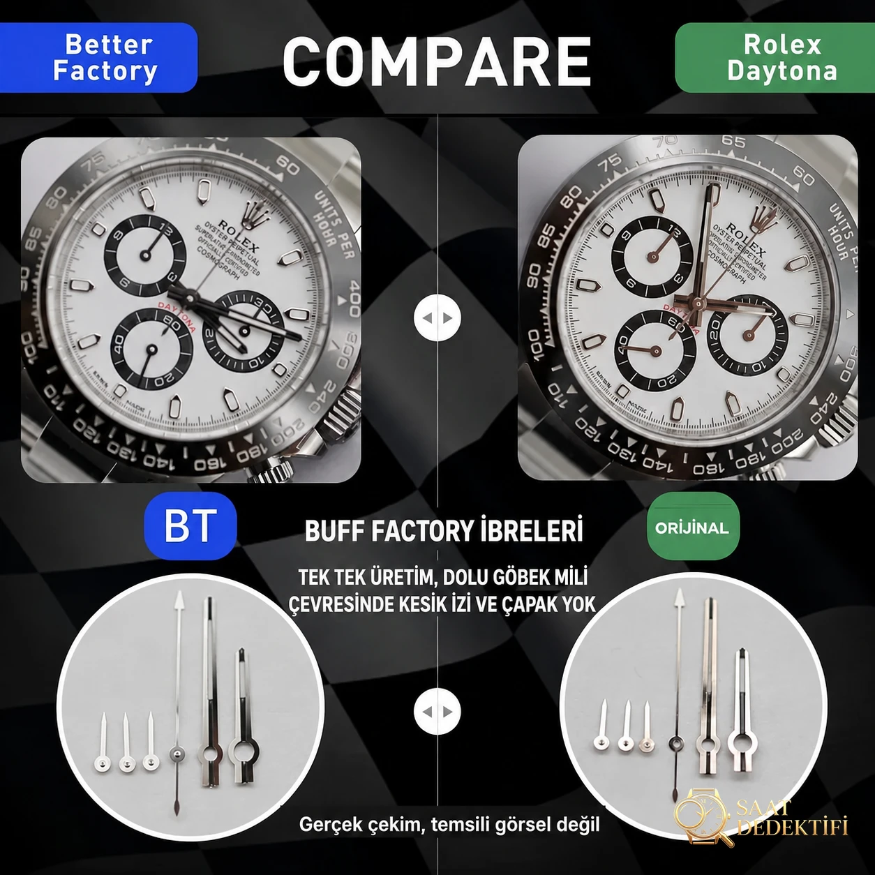 Gerçek-replika karşılaştırması: BT Factory/better Rolex Daytona 4130 mekanizması ile orijinal arasında ne fark var? - Makro Kadran ve İndeks İşçiliği