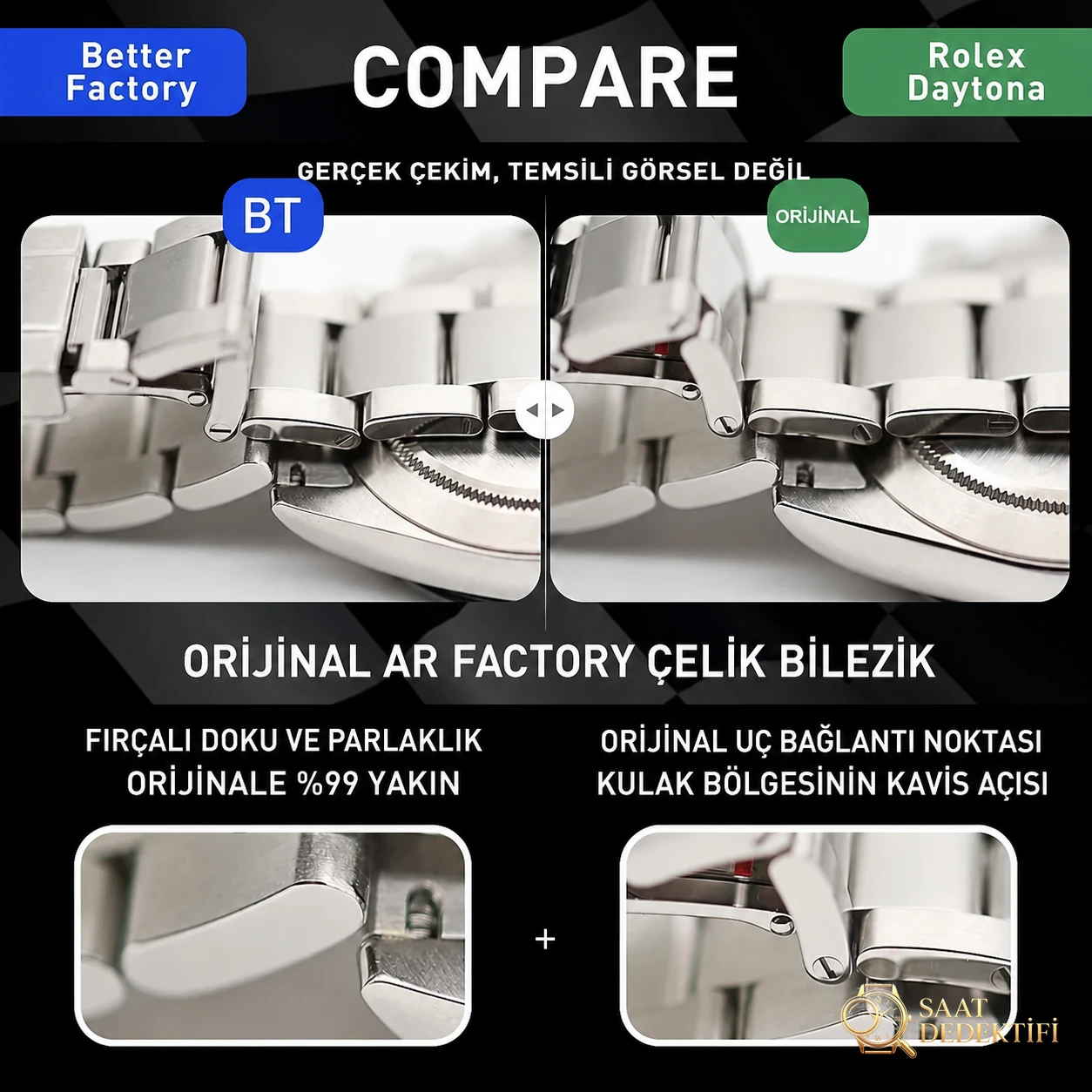 Gerçek-replika karşılaştırması: BT Factory/better Rolex Daytona 4130 mekanizması ile orijinal arasında ne fark var? - Bilekte Duruş ve Kasa Orantısı