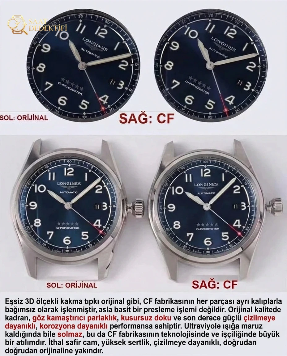 Gerçek-replika karşılaştırması: CF Factory Longines Conquest kalitesi nasıl? - Arka Kapak ve Mekanizma Detayı