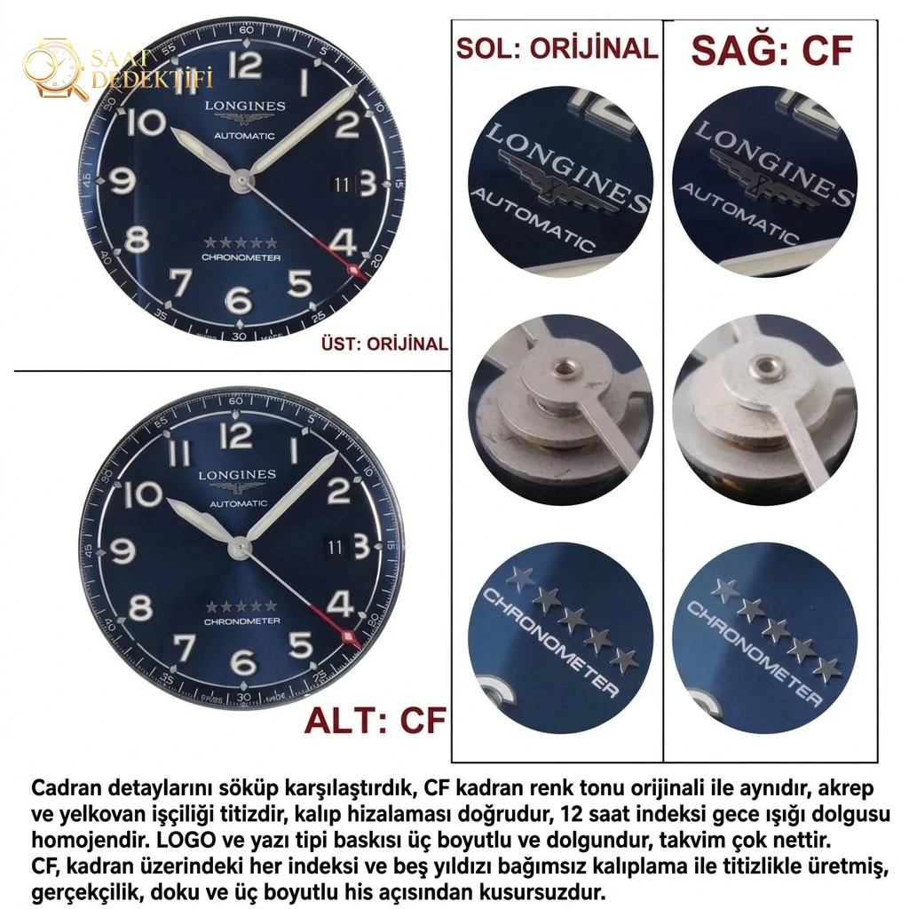 Gerçek-replika karşılaştırması: CF Factory Longines Conquest kalitesi nasıl? - Bilezik, Toka ve Klips Mekanizması