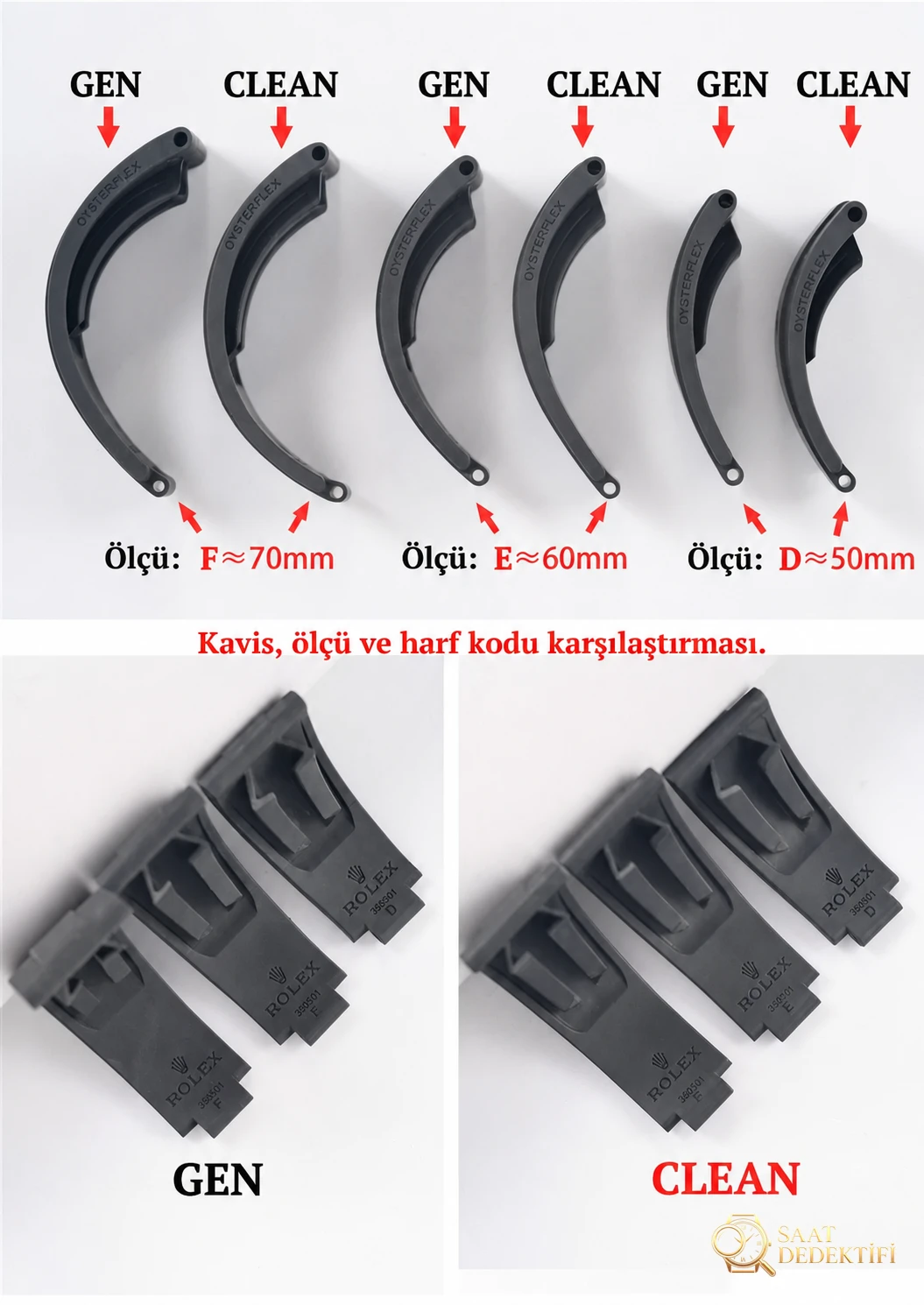 Gerçek-replika karşılaştırması: Clean Daytona kauçuk kayışının işçiliği orijinalle boy ölçüşebilir mi? - Kasa Profili ve Kurma Kolu İncelemesi