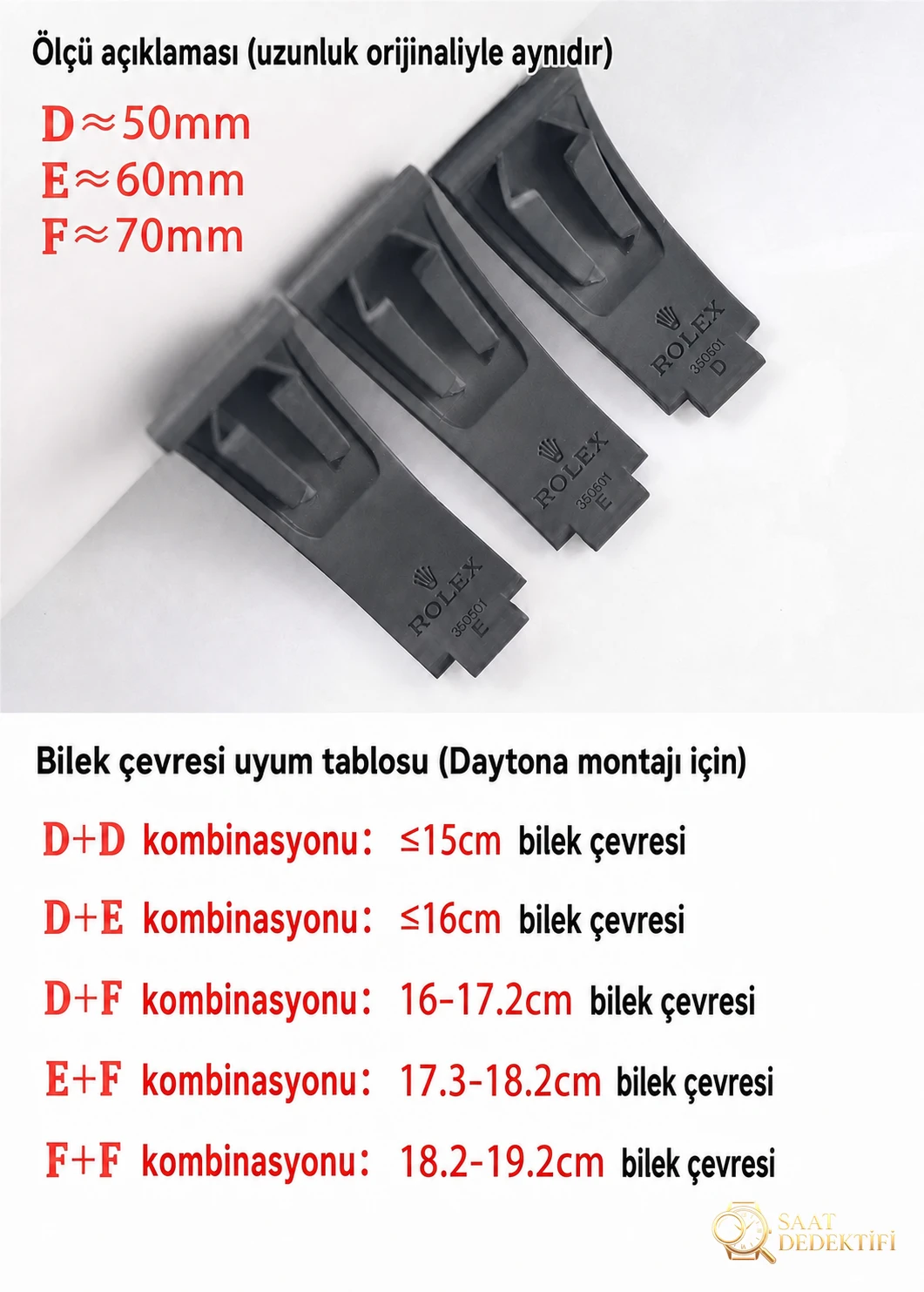 Gerçek-replika karşılaştırması: Clean Daytona kauçuk kayışının işçiliği orijinalle boy ölçüşebilir mi? - Klips Kilidi ve Lazer Damgalar