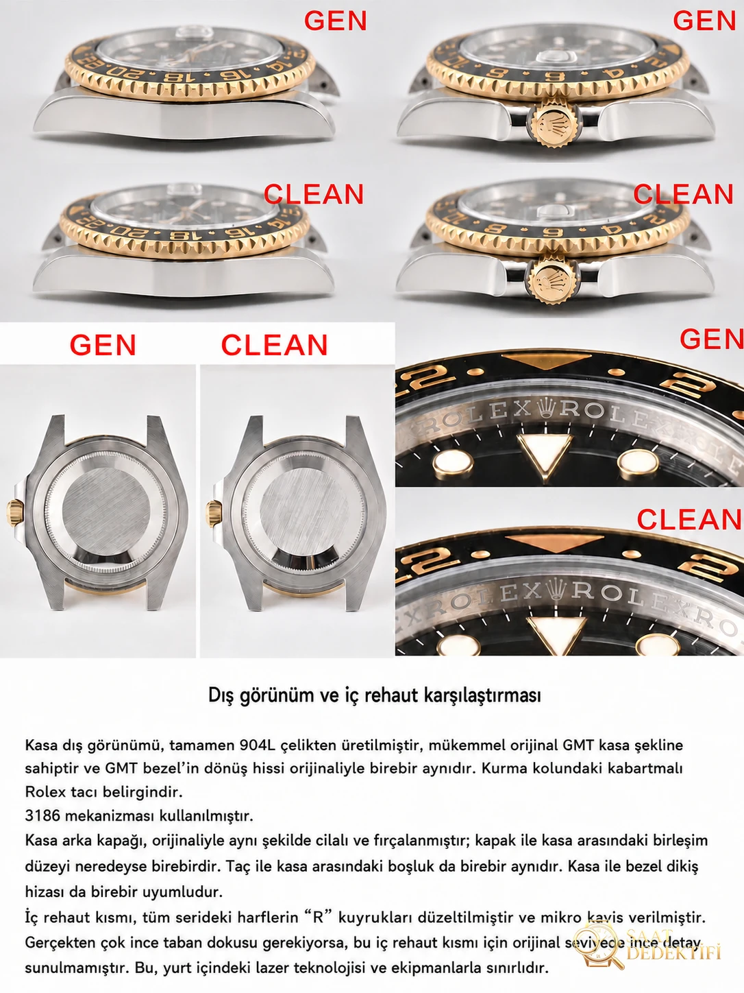 Gerçek-replika karşılaştırması: Clean Rolex iki renk (çelik-altın) GMT-Master 116713 replika saat - Kasa Profili ve Kurma Kolu İncelemesi