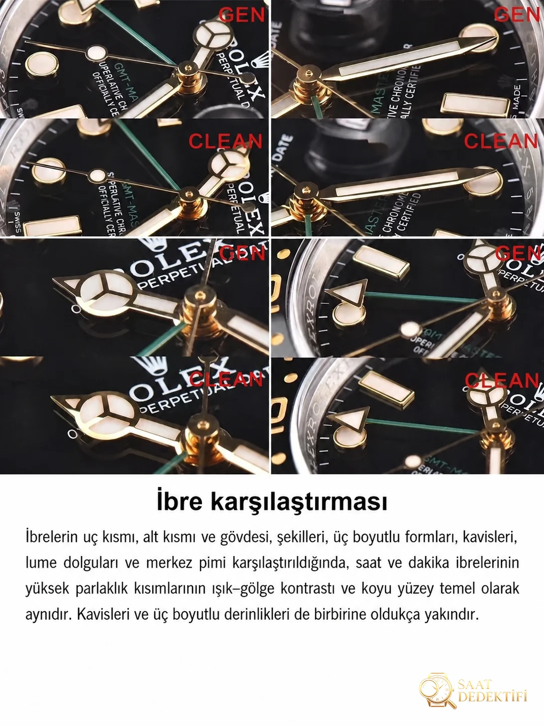 Gerçek-replika karşılaştırması: Clean Rolex iki renk (çelik-altın) GMT-Master 116713 replika saat - Makro Kadran ve İndeks İşçiliği