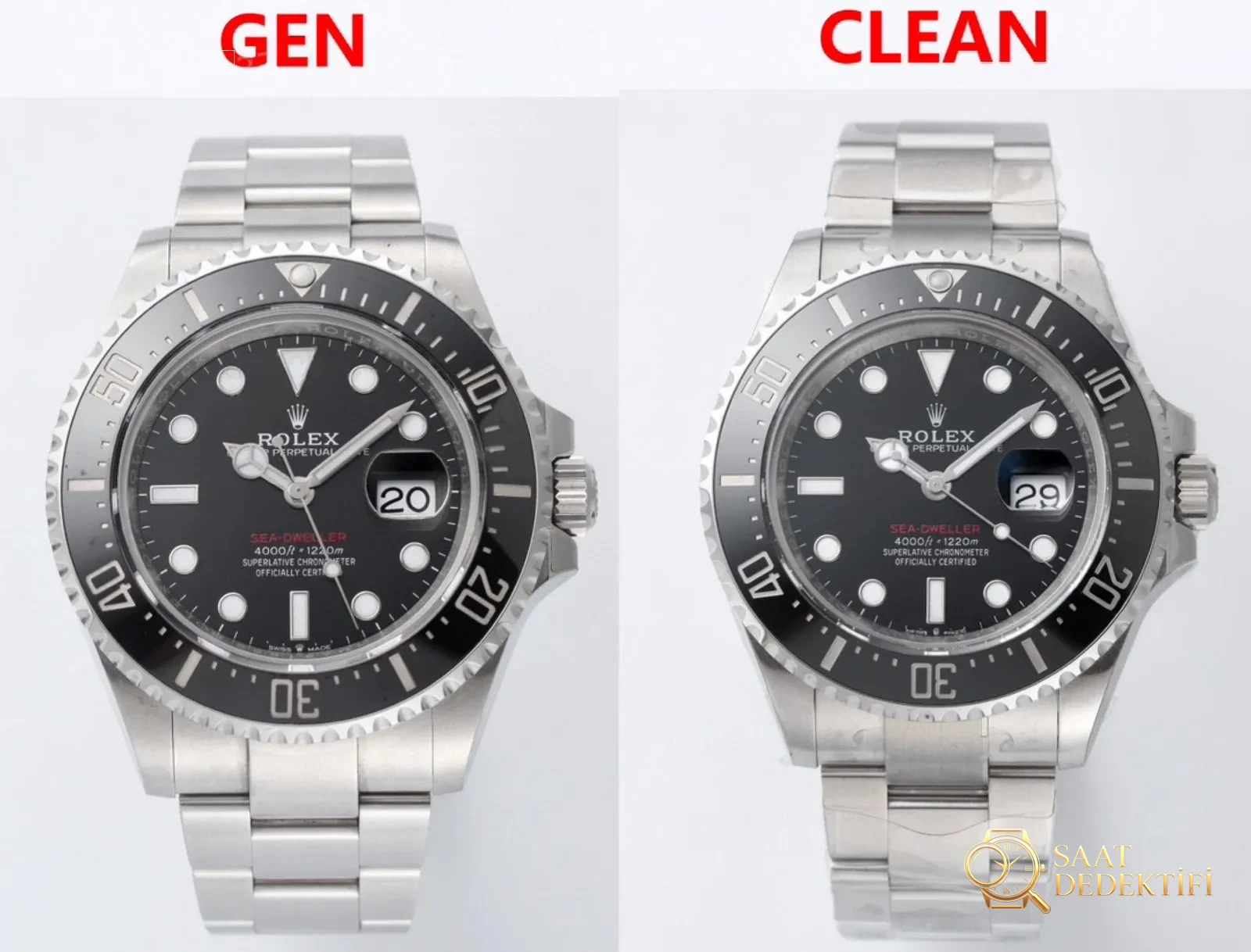 Rolex Sea-Dweller 126600 Clean Factory İncelemesi - Ön Görünüm ve Kasa Tasarımı