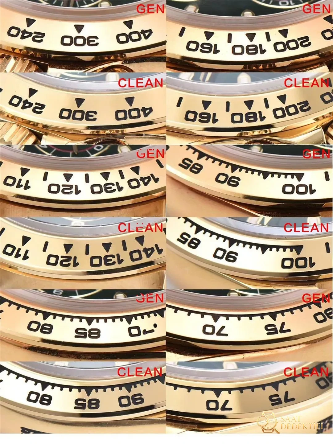 Gerçek-replika karşılaştırması: Clean yeşil-altın Daytona 116508 mu, yoksa BT Factory mı? Hangisini seçmeli? - Makro Kadran ve İndeks İşçiliği