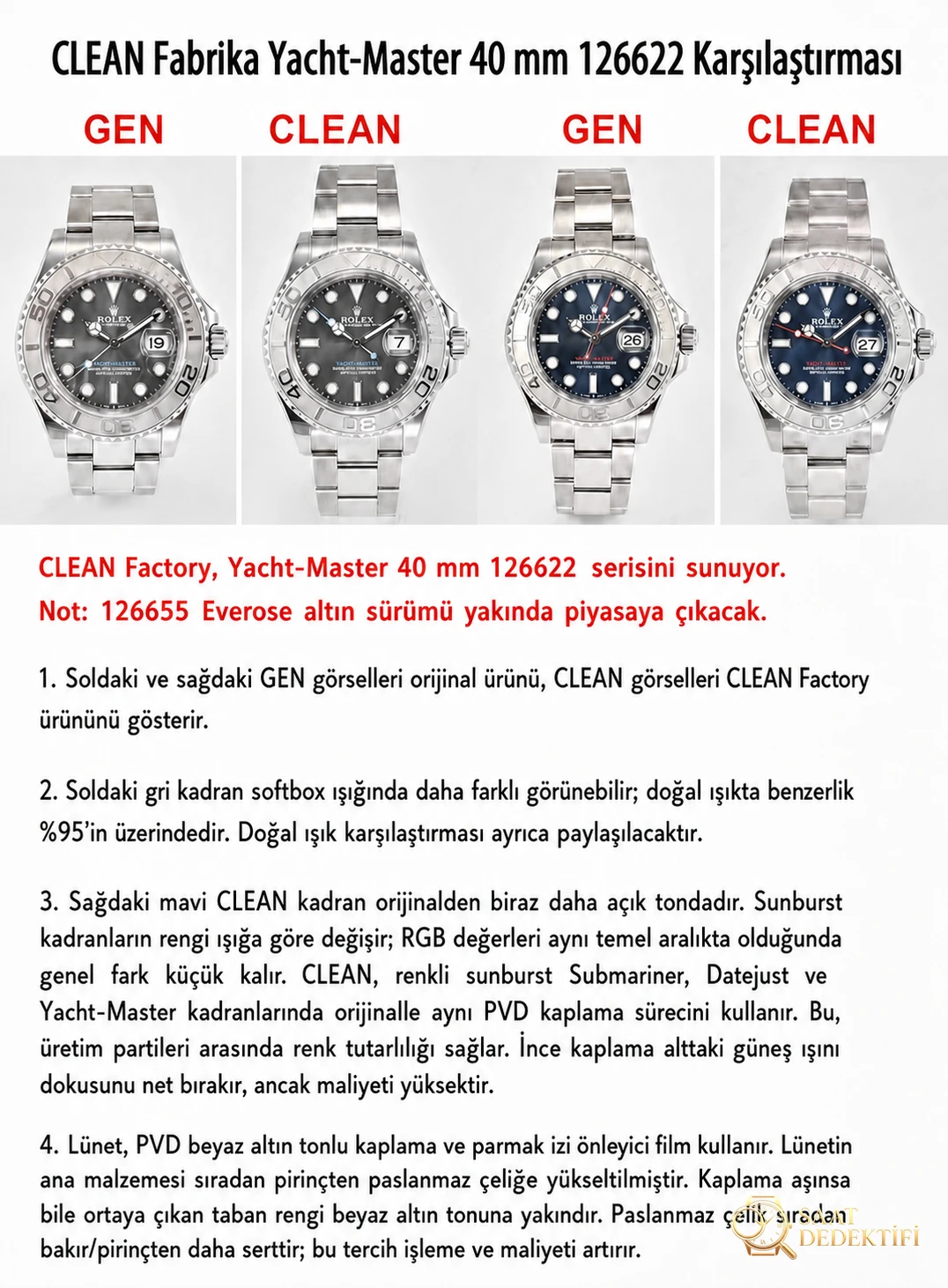 Gerçek-replika karşılaştırması: CLEAN/Clean Rolex gri Yacht-Master 126622 incelemesi - Kasa Çeliği ve Polisaj Kalitesi