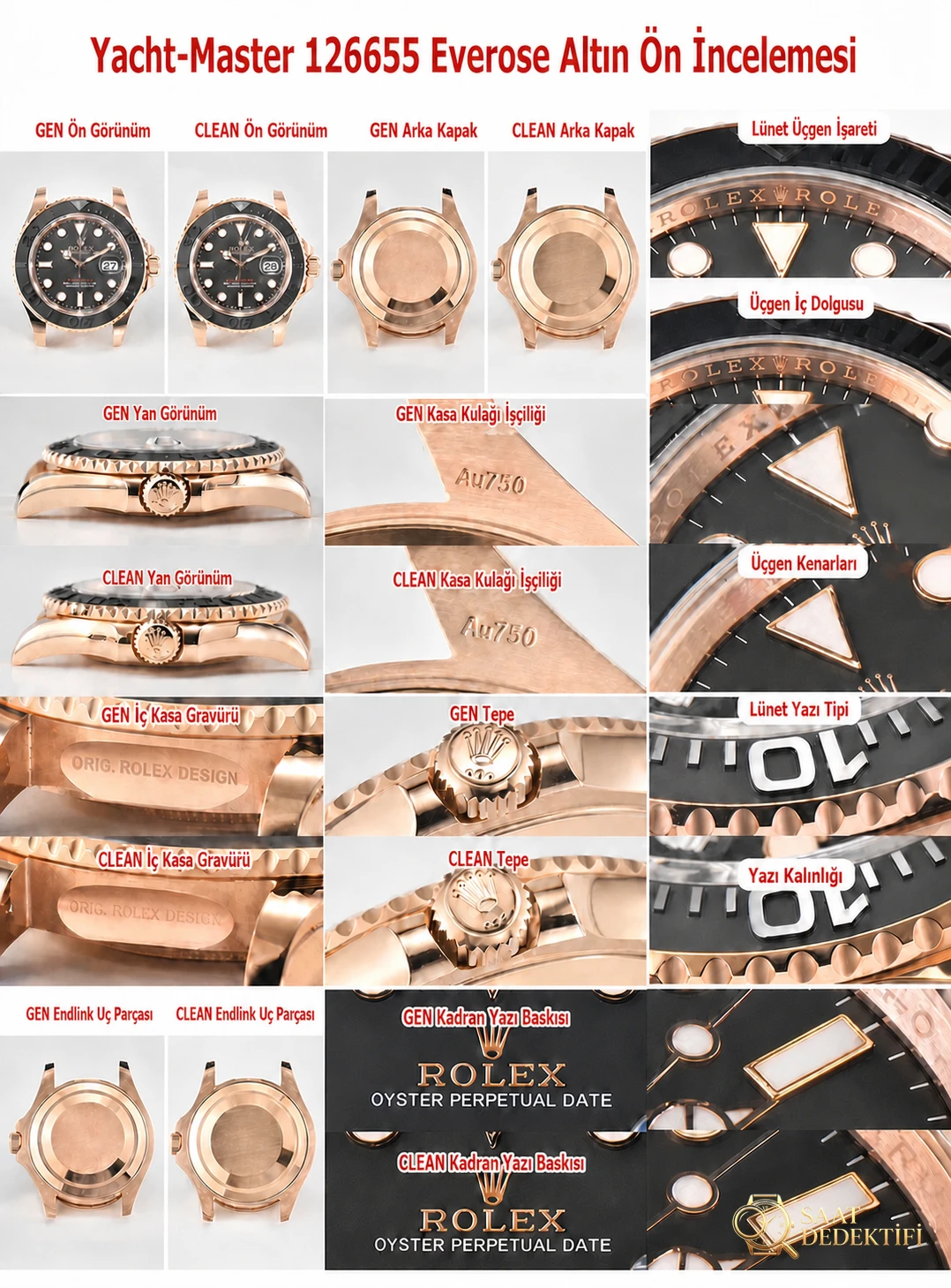 Gerçek-replika karşılaştırması: CLEAN/Clean Rolex gri Yacht-Master 126622 incelemesi - Koleksiyon ve Vitrin Görünümü