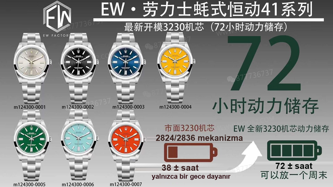Gerçek-replika karşılaştırması: EW Factory Rolex Oyster Perpetual 36 MM replika saat incelemesi — 2. fotoğraf