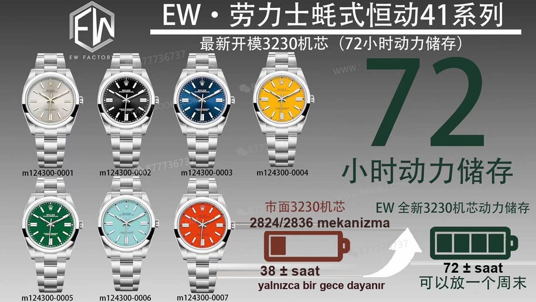 Gerçek-replika karşılaştırması: EW Factory Rolex Oyster Perpetual 41 mm replika saat ilk bakışta sahte — 2. fotoğraf