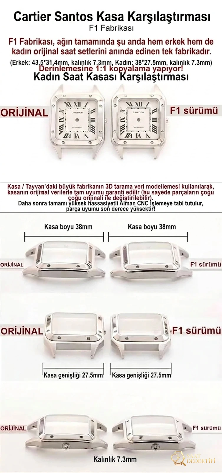 Real-replica comparison: F1 Factory Cartier Santos-Dumont replica watch - Back Cover and Mechanism Detail