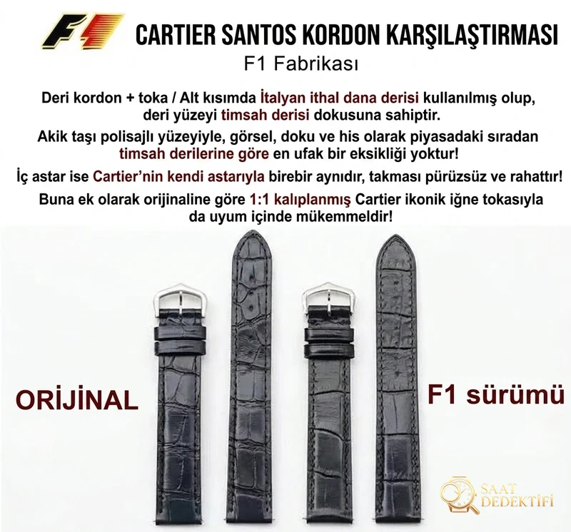 Real vs. replica: F1 Factory Cartier Santos-Dumont replica watch - Clip Lock and Laser Stamps