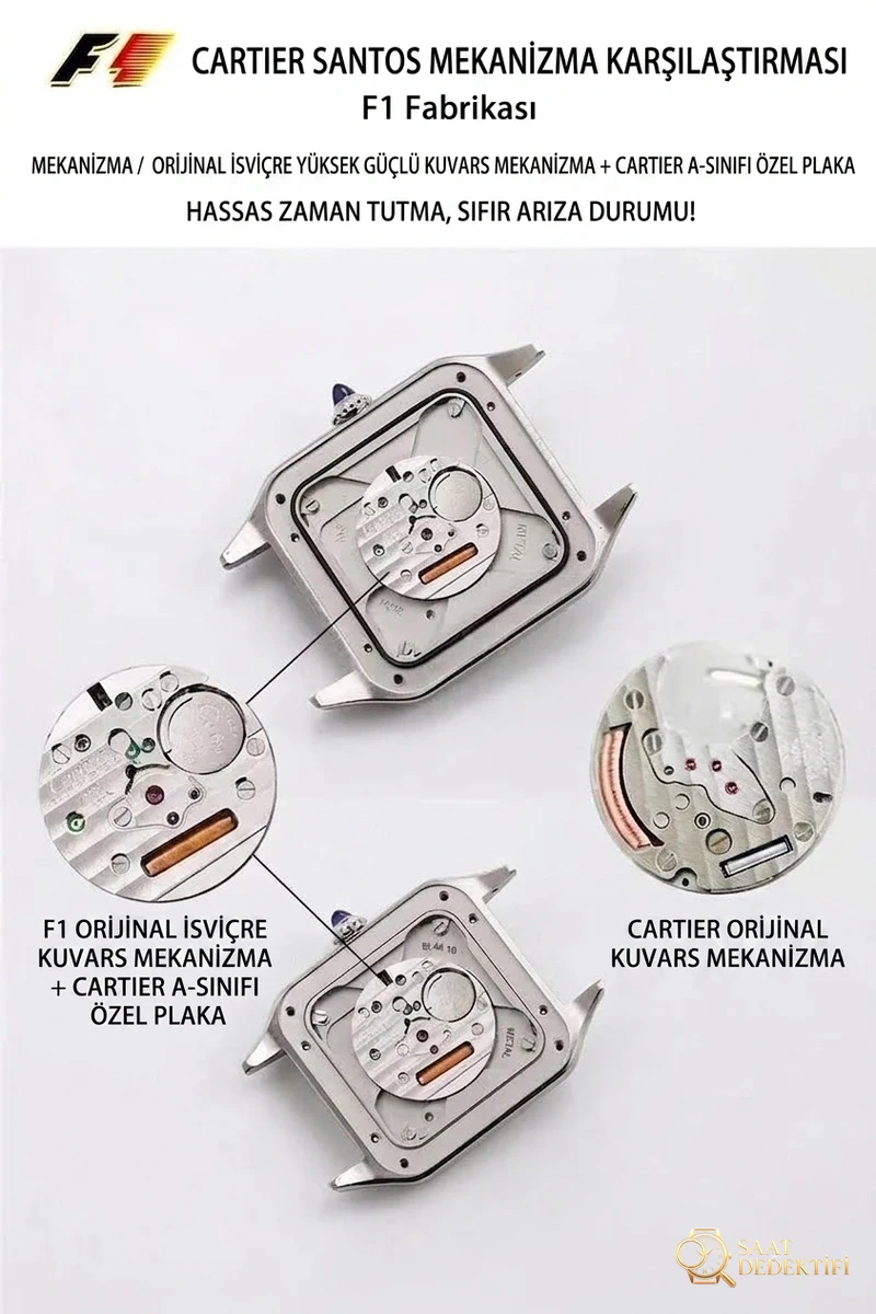Real-replica comparison: F1 Factory Cartier Santos-Dumont replica watch - Wrist Fit and Case Proportion