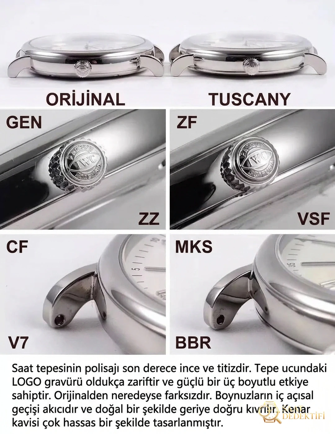 Gerçek-replika karşılaştırması: FK Factory IWC Portofino serisi IW356501 replika saatin orijinalle karşılaştırmalı incelemesi - Arka Kapak ve Mekanizma Detayı