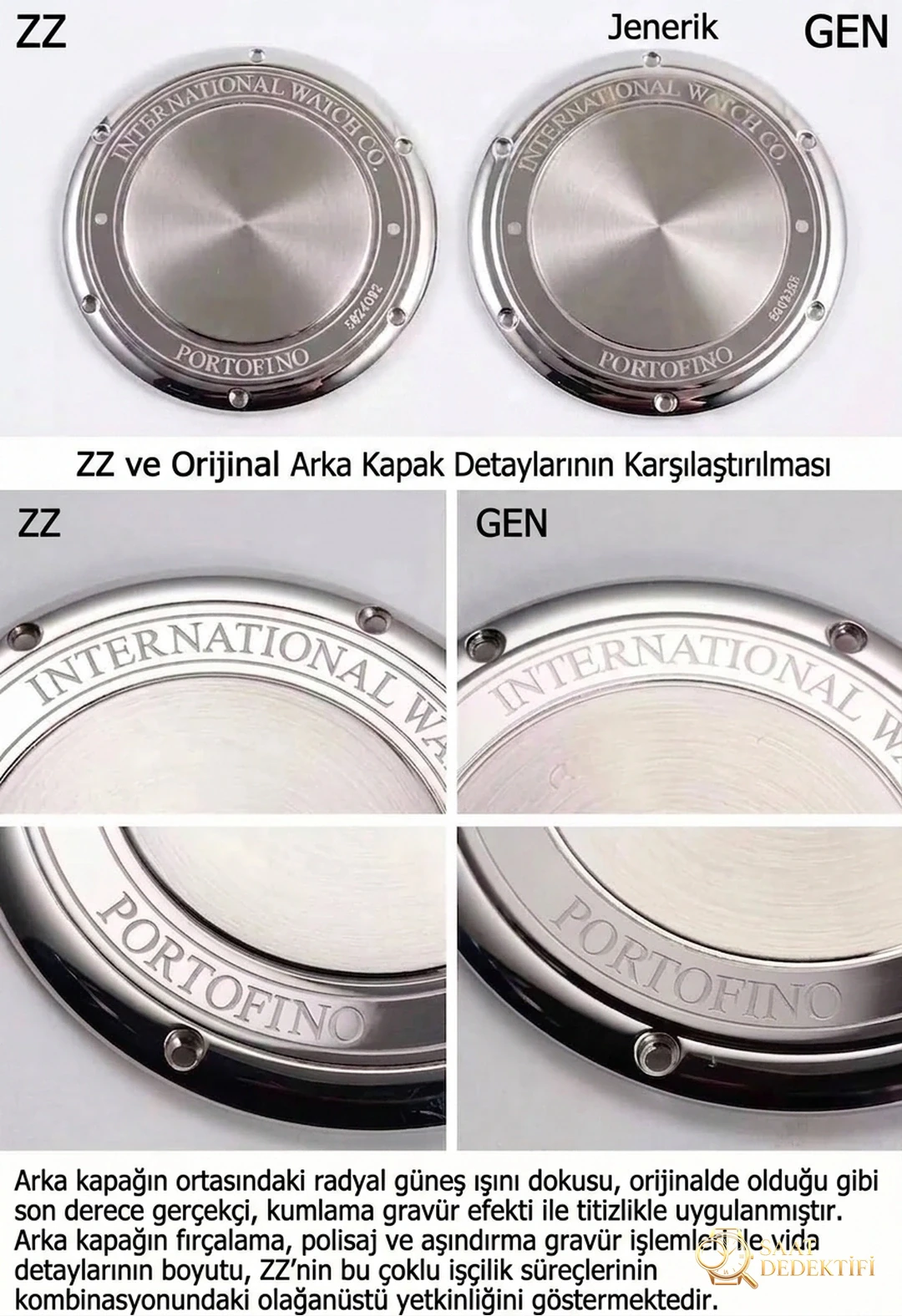 Gerçek-replika karşılaştırması: FK Factory IWC Portofino serisi IW356501 replika saatin orijinalle karşılaştırmalı incelemesi - Makro Kadran ve İndeks İşçiliği