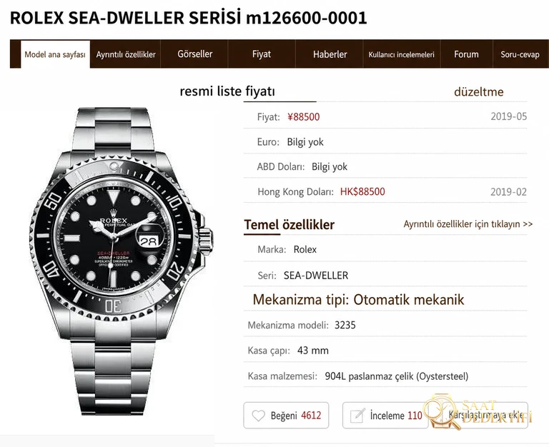 Rolex Sea-Dweller 126600 GM Factory İncelemesi - Ön Görünüm ve Kasa Tasarımı