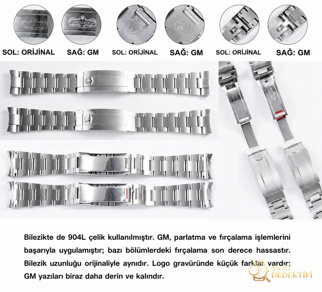 Gerçek-Replika Karşılaştırması: GM Factory Rolex Sea-Dweller Single Red 126600, 3235 In-House Mekanizmalı Replika Karşılaştırmalı İncelemesi - Yan Profil ve Kordon Bağlantısı