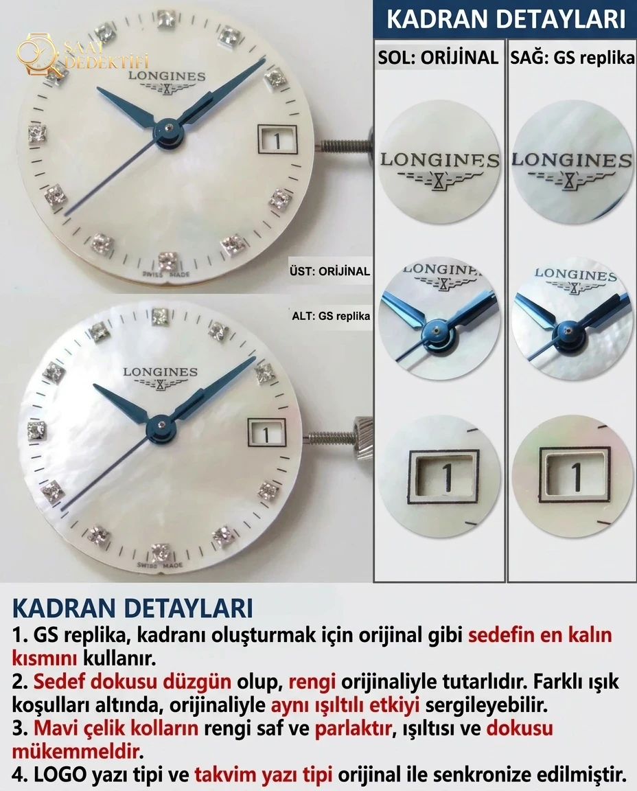 Gerçek Replika Karsilastirmasi Gs F Kasa ve Kadran İşçiliği - fotoğraf 10