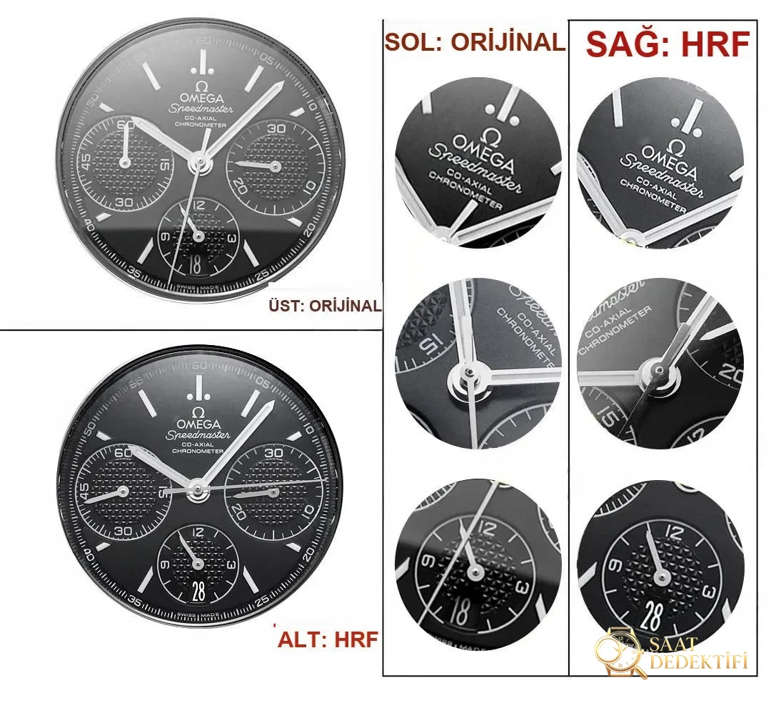 Gerçek-Replika Karşılaştırması: HR Factory Omega Speedmaster 326 Çok Fonksiyonlu Kronograf Kol Saati - Arka Kapak ve Mekanizma Detayı