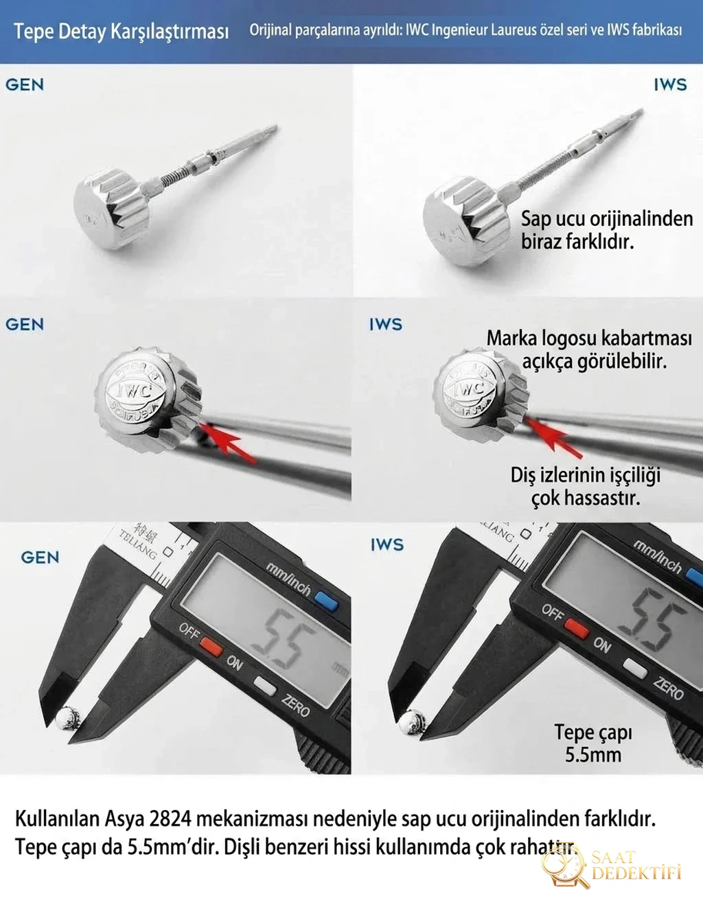 Gerçek-replika karşılaştırması: IWS Factory IWC Ingenieur Laureus Limited Edition IW323310 saat incelemesi - Kasa Profili ve Kurma Kolu İncelemesi