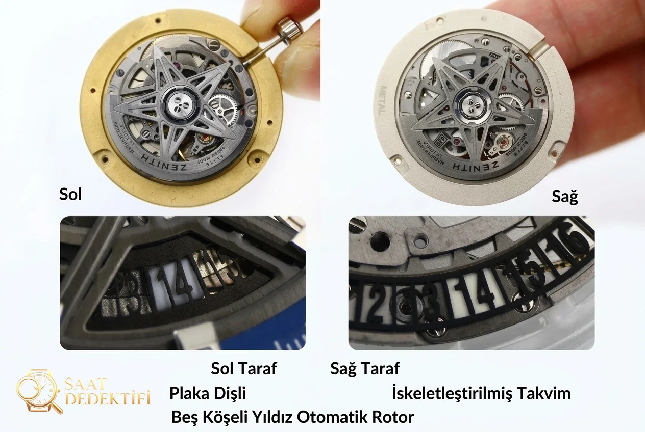 Gerçek-replika karşılaştırması: LF Factory ZENITH DEFY serisi 95.9000.670/78.R584 kol saati - Arka Kapak ve Mekanizma Detayı