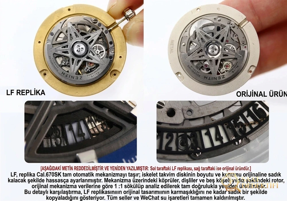 Gerçek-replika karşılaştırması: LF Factory Zenith DEFY serisi CLASSIC kol saati incelemesi - Arka Kapak ve Mekanizma Detayı