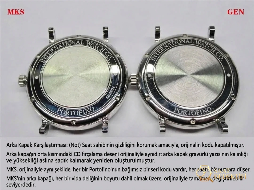 Gerçek-replika karşılaştırması: Replika IWC Portofino için MKS mı yoksa V7 Factory mi? - Bilekte Duruş ve Kasa Orantısı