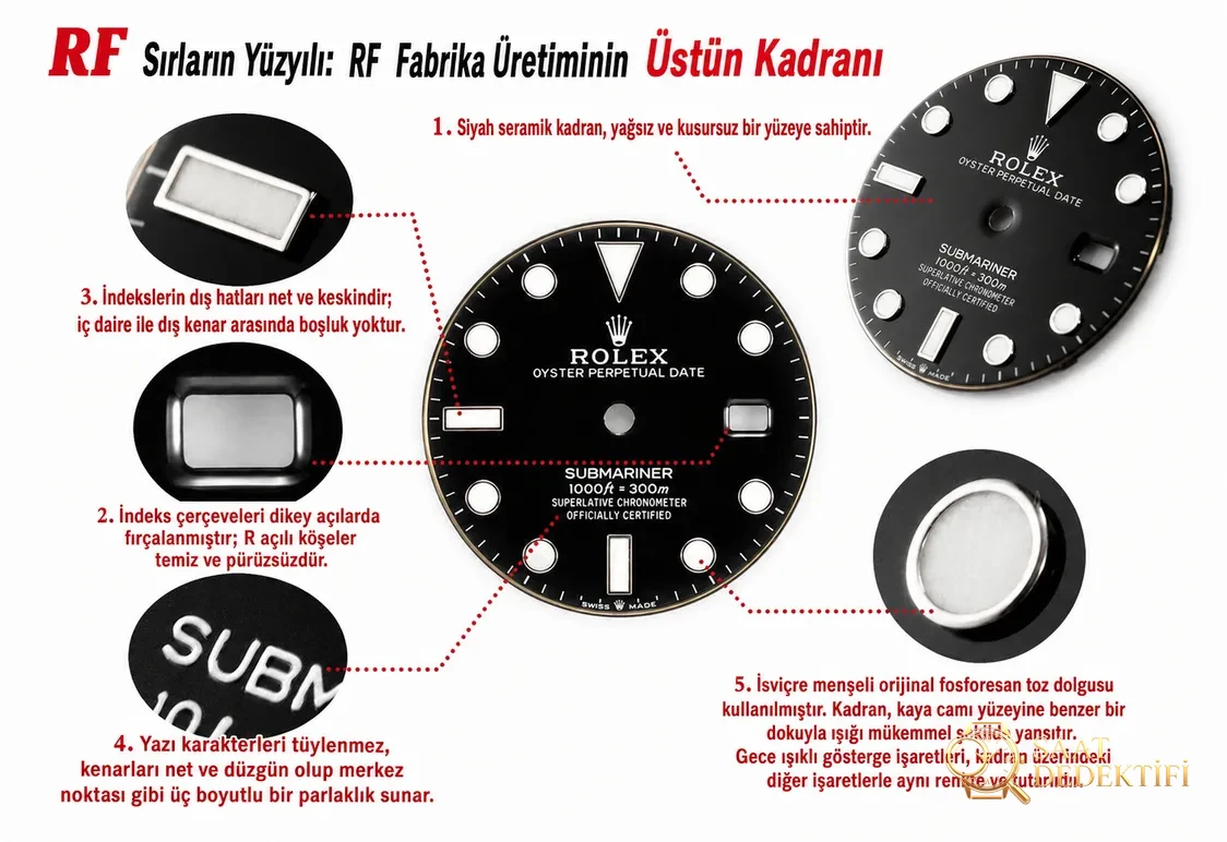 Gerçek-replika karşılaştırması: RF Factory Rolex yeni siyah Submariner