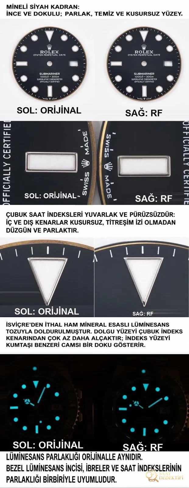 Gerçek-replika karşılaştırması: RF Factory Rolex yeni siyah Submariner