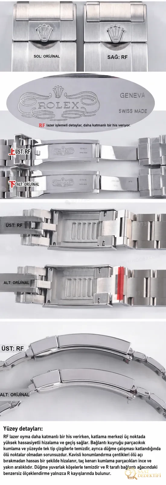 Gerçek-replika karşılaştırması: RF Factory Rolex yeni siyah Submariner
