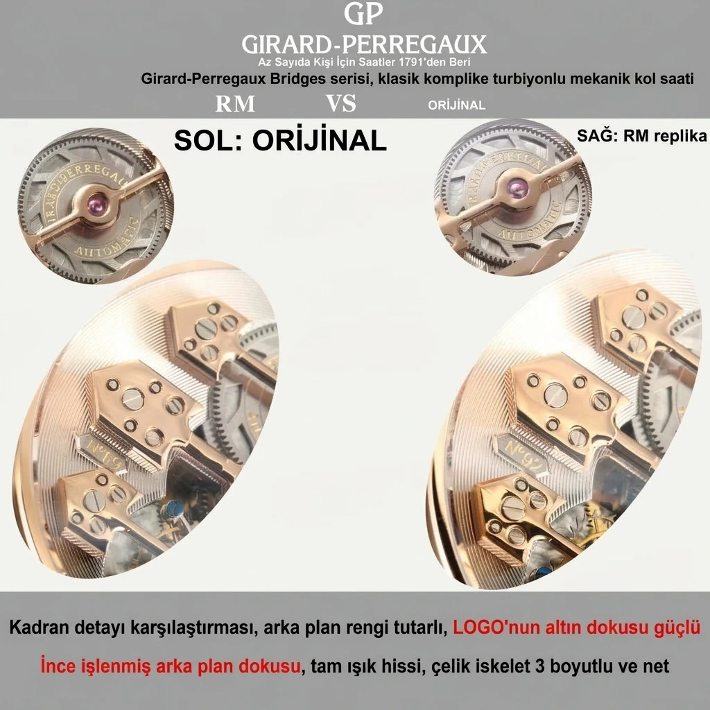 Gerçek-replika karşılaştırması: RM Factory Girard-Perregaux Bridges 99193 tourbillon replika saat incelemesi - Arka Kapak ve Mekanizma Detayı