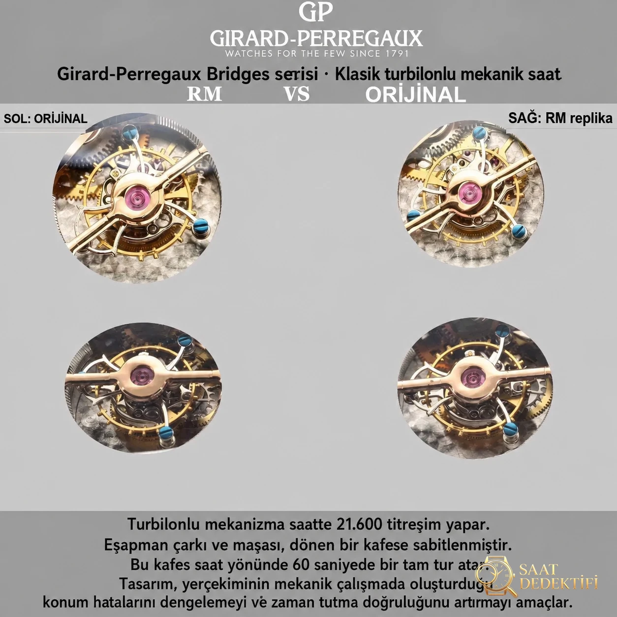 Gerçek-replika karşılaştırması: RM Factory Girard-Perregaux Bridges 99193 tourbillon replika saat incelemesi - Makro Kadran ve İndeks İşçiliği