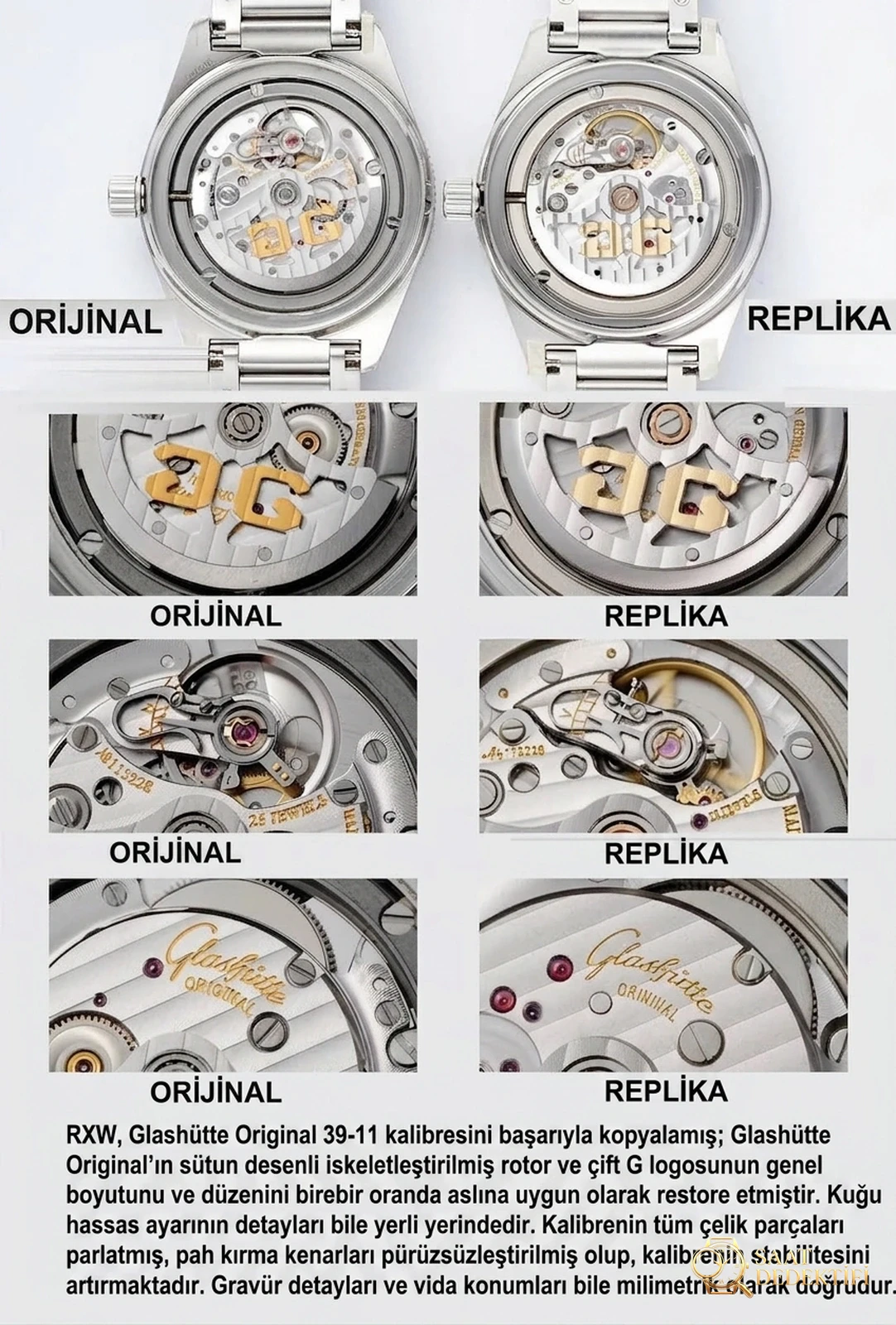 Gerçek-replika karşılaştırması: RXW Factory Glashütte Original açılım serisi, İsviçre SW200 mekanizmalı - Makro Kadran ve İndeks İşçiliği