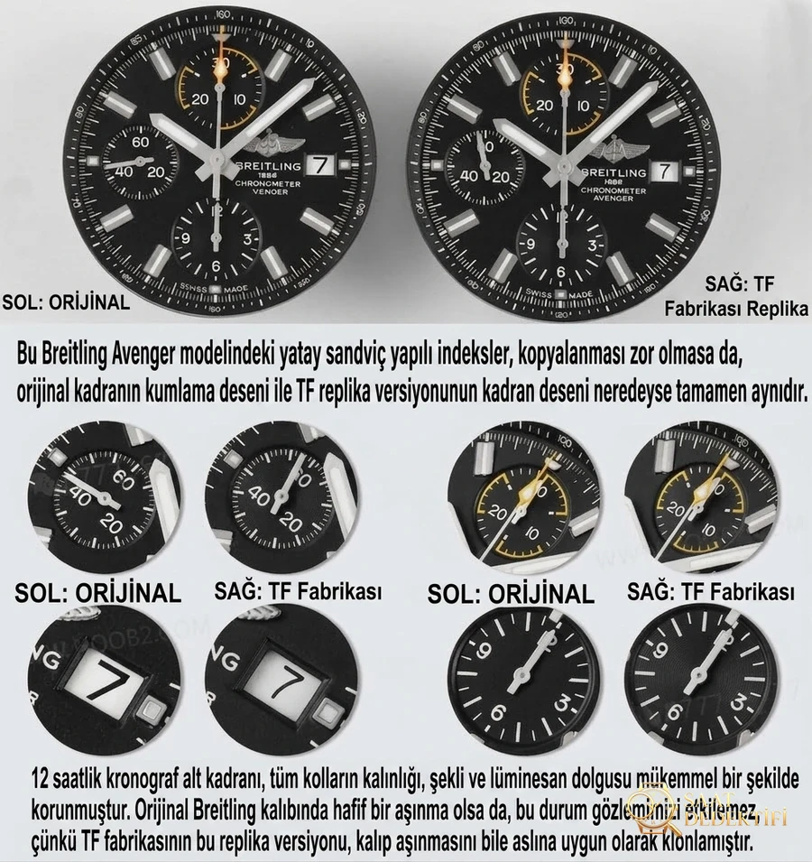 Gerçek-replika karşılaştırması: TF Factory Breitling Avenger Chronograph Night Mission serisi - Kasa Profili ve Kurma Kolu İncelemesi