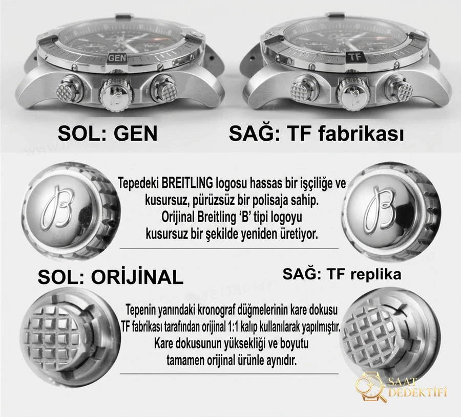 Gerçek-replika karşılaştırması: TF Factory Breitling Avenger Chronograph Night Mission serisi - Arka Kapak ve Mekanizma Detayı