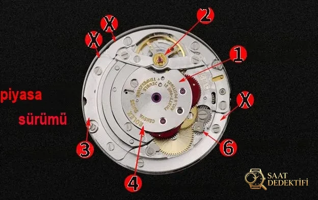 Gerçek-replika karşılaştırması: V6 Factory Rolex siyah Submariner 3135 mekanizması, orijinalle kıyaslandığında piyasa versiyonlarından hangi noktalarda daha iyi? - Makro Kadran ve İndeks İşçiliği